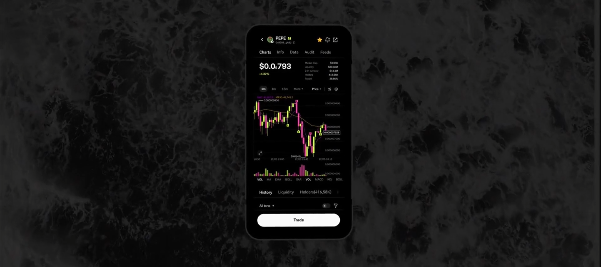 欧y交易所APP界面展示